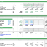 Funding model showing capital needs and financial inputs for SaaS rounds.