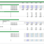 Subscription plan and payment model illustrating revenue forecasts for a SaaS business.