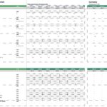 Financial model template with historic financial statements and projections for a SaaS business.