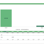 VC valuation showing equity values for a SaaS business over ten years at 30% target return.