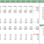 Debt schedule showing financial debt, repayment progress, and key ratios for solar energy analysis.