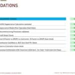 Validation checklist confirming financial model accuracy in energy analysis.
