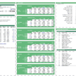 Sensitivity analysis model showing how variable changes affect solar project IRR and financial outcomes.