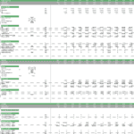 Tax analysis chart showing projected income and state taxes for a solar energy model from 2024 to 2034.