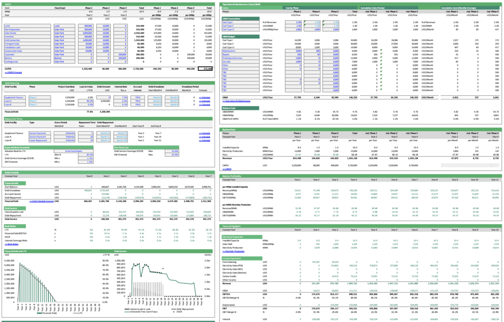 Solar Energy Financial Model - CAPEX and O&M Breakdown | eFinancialModels Solar Energy Financial Model - CAPEX Debt and OPEX Assumptions