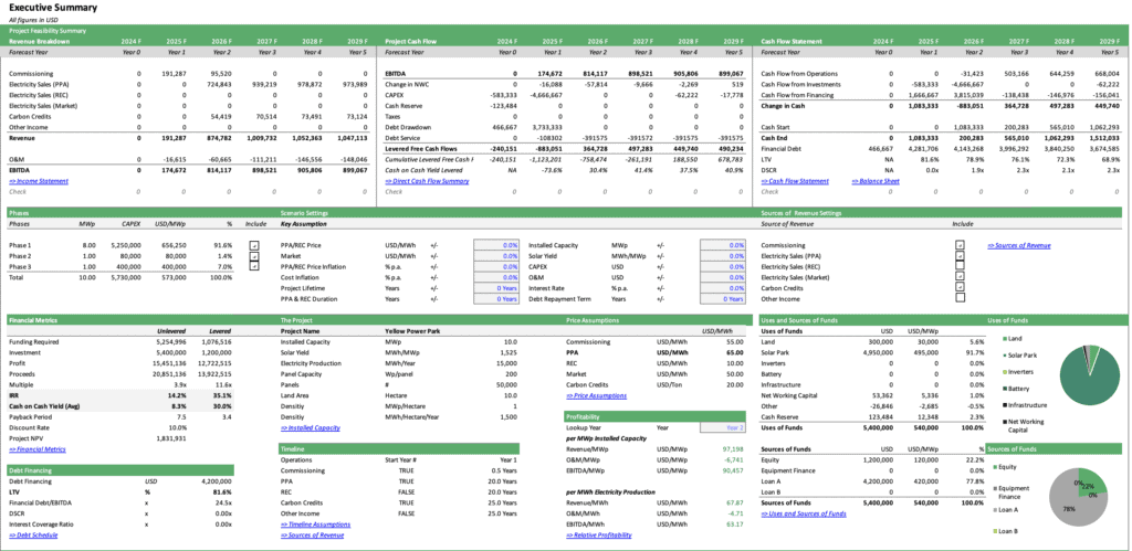 Solar Energy Financial Model Overview | eFinancialModels Solar Energy Financial Model - Financial Feasibility Analysis