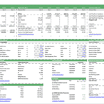 Financial projections and metrics for solar energy project evaluation.
