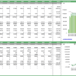 Income statement and free cash flow forecast for a solar energy project showing yearly projections.