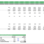 Levelized cost of electricity financial model showing cost breakdown and projections through 2039.