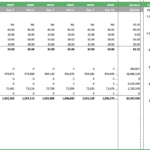 Solar Energy Financial Model - Revenue Breakdown and Pricing Forecast