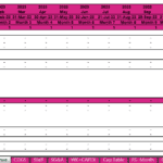 Excel sheet displaying Monthly Recurring Revenue and customer metrics.