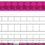Headcount allocation chart for operations, product, and marketing departments across months.
