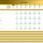 Mergers & Acquisitions Financial Model Template | eFinancialModels Mergers & Acquisitions model showing revenue, costs, and financial forecasts.