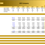 ABC Company Income Statement in M&A Model | eFinancialModels Income statement showing ABC Company’s revenue, expenses, and net earnings projections.