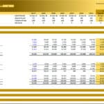 Mergers & Acquisitions Financial Model Overview | eFinancialModels Detailed financial projections for an M&A scenario, including assets, liabilities, and equity.