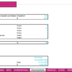 Screenshot of an Excel financial model featuring CAPEX, revenue assumptions, and funding details.