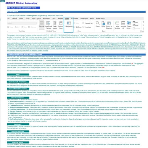 Clinical Laboratory Financial Model Template | eFinancialModels