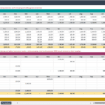Monthly cash flow analysis with sections for operating, investing, and financing activities in Excel.