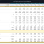 Financial model template for a 3PL company, showing revenue, expenses, and forecasts for ten years.