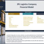 Table of contents for the 3PL Logistics Company Financial Model featuring key sections like budget allocation and financial ratios.