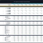 KPI data table for 3PL logistics company financial projections.