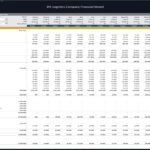 Monthly budget report showing operating cash flow for a 3PL company.