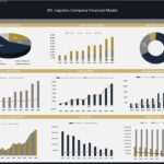 Dashboard displaying revenue sources, EBITDA margins, and cash flow for a logistics firm.