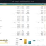 Variance analysis of actual and budgeted financials for a 3PL logistics model.