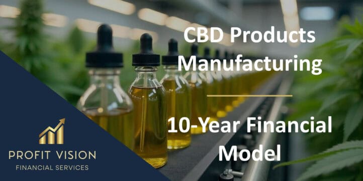 CBD Products 10-Year Financial Model Overview | eFinancialModels Chart detailing a 10-year financial forecast for CBD manufacturing
