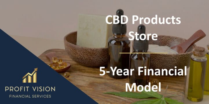 CBD Products Store – 5 Year Financial Model CBD Products Store – 5 Year Financial Model