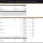 Breakdown of costs for land, buildings, and equipment in coffee processing facility.