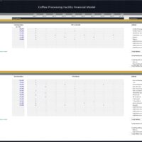 Coffee Processing Facility Financial Model | eFinancialModels