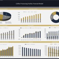 Coffee Processing Facility Financial Model | eFinancialModels