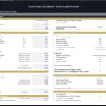 Commercial Bank Financial Model with Initial Assumptions and Financial Metrics for 2025