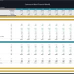 Balance sheet forecast for a commercial bank showing assets and liabilities over ten years.