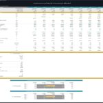 Dividend discount model with key financial metrics for a commercial bank.