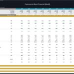 Income statement chart showing financial projections for a commercial bank, including revenues and net income.
