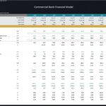 Regulatory capital calculations including Tier 1 and Tier 2 capital metrics for a commercial bank.
