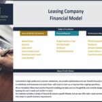 Table of contents for Leasing Company Financial Model highlighting key financial reports and performance metrics.