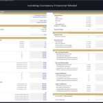 Financial assumptions for a lending company, detailing loan terms