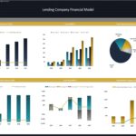 Overview of a lending company's financial model with charts for revenue, expenses, and loans.