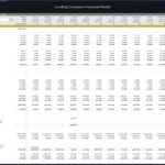 Monthly cash flow statement showing revenue and expenses for a lending company in 2027.