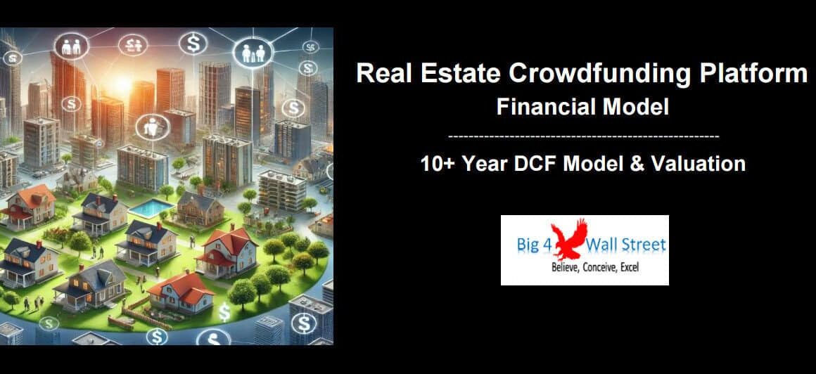 Real Estate Crowdfunding Platform Financial Model | eFinancialModels