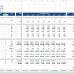Financial model template showing total rental revenues and lease metrics