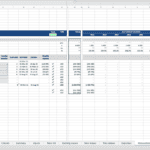 Renovation expenses table summarizing costs, timelines, and investment returns.