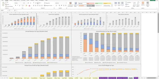 End-to-End Space Startup Financial Model