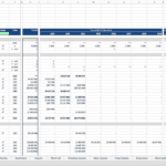 Detailed loan funding model showing acquisition cash flows and repayment schedules.