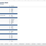 Table of contents displaying sections of a real estate acquisition financial model.