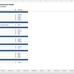 Table of contents highlighting sections of the Real Estate Development Model in Excel.