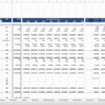 Cash flow projection chart displaying revenues, expenses, and returns for asset-level analysis.